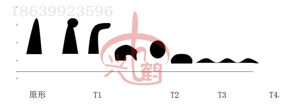 煤炭灰熔点测定仪